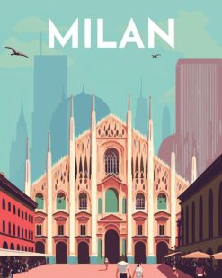 Figuredart Affiche Vintage Milan | Affiche Vintage