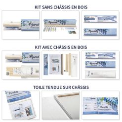 Figuredart Barbe De M. Chvre | Reproduction D'Oeuvres