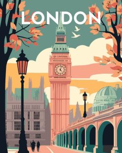 Figuredart Affiche Vintage Londres 2 | Affiche Vintage