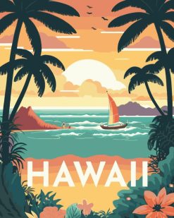 Figuredart Affiche Vintage Hawaii | Affiche Vintage