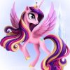 Figuredart Broderie Diamant - Cartoon Licorne | Broderie Diamant Films