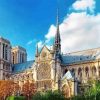 Figuredart Ct De La Cathdrale Notre-Dame De Paris | Ville